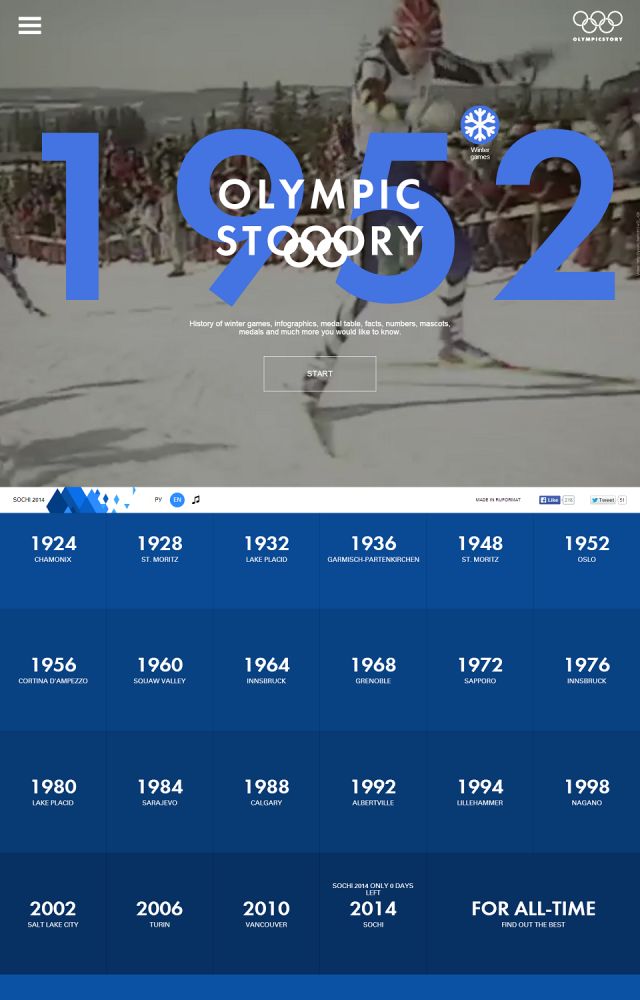 Olympic Story screenshot