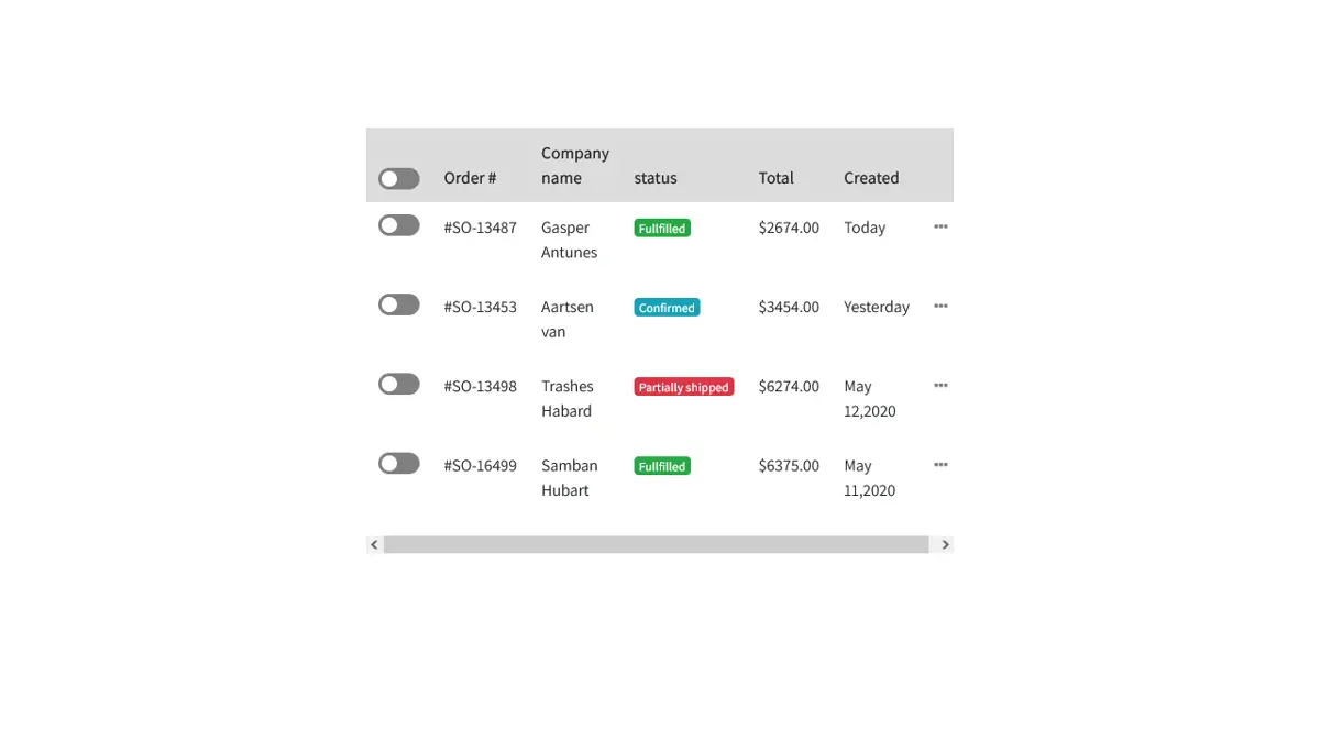 Bootstrap 4 Order Table With Toggle Button screenshot