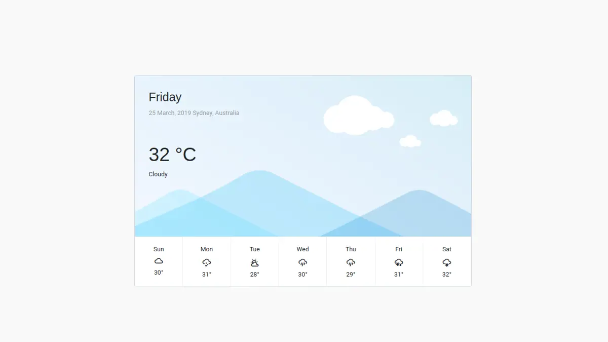 Bootstrap 4 Weather Report screenshot