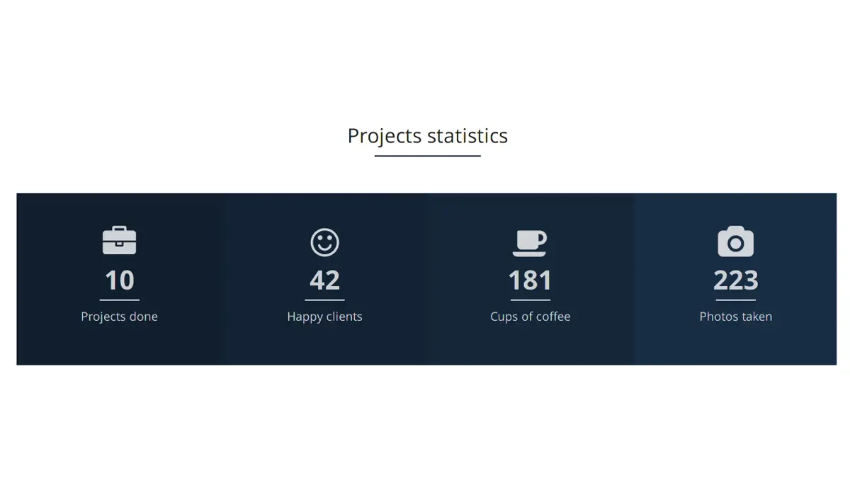 Bootstrap Project Counter screenshot