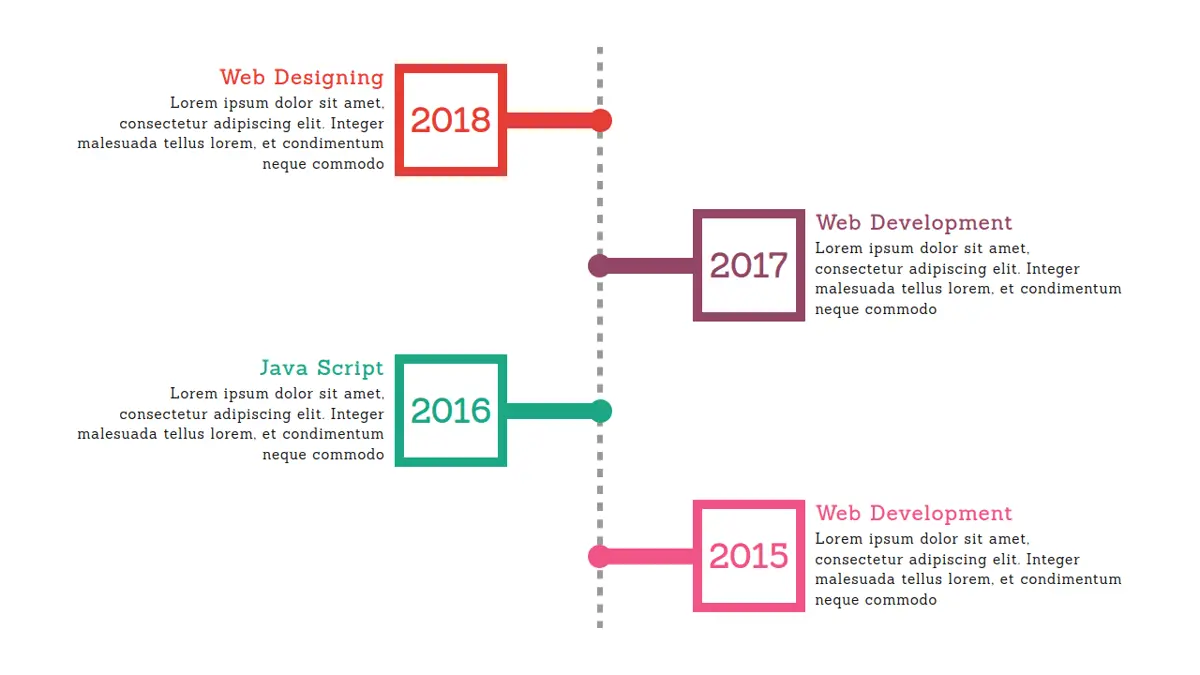 Bootstrap Timeline Style 48 screenshot