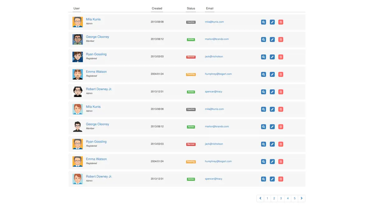 Bootstrap User List Page screenshot