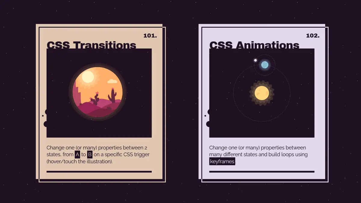 CSS Cards - Day And Night: Css Transitions And Animations Explained ...