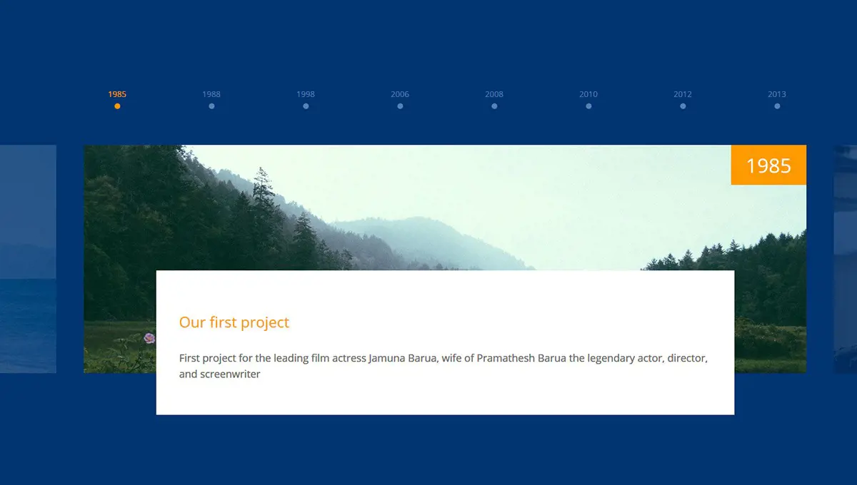 CSS Timelines - Group Timeline example : CSS Mix