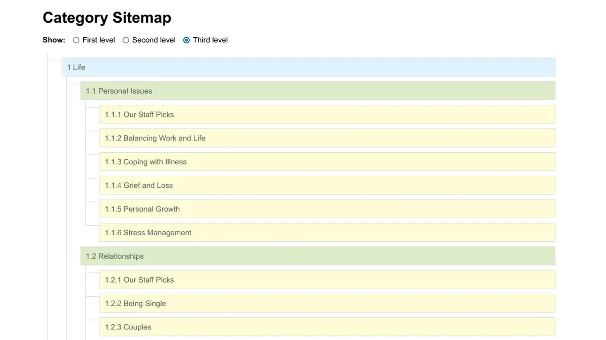 CSS Tree View - Tree Diagram example : CSS Mix