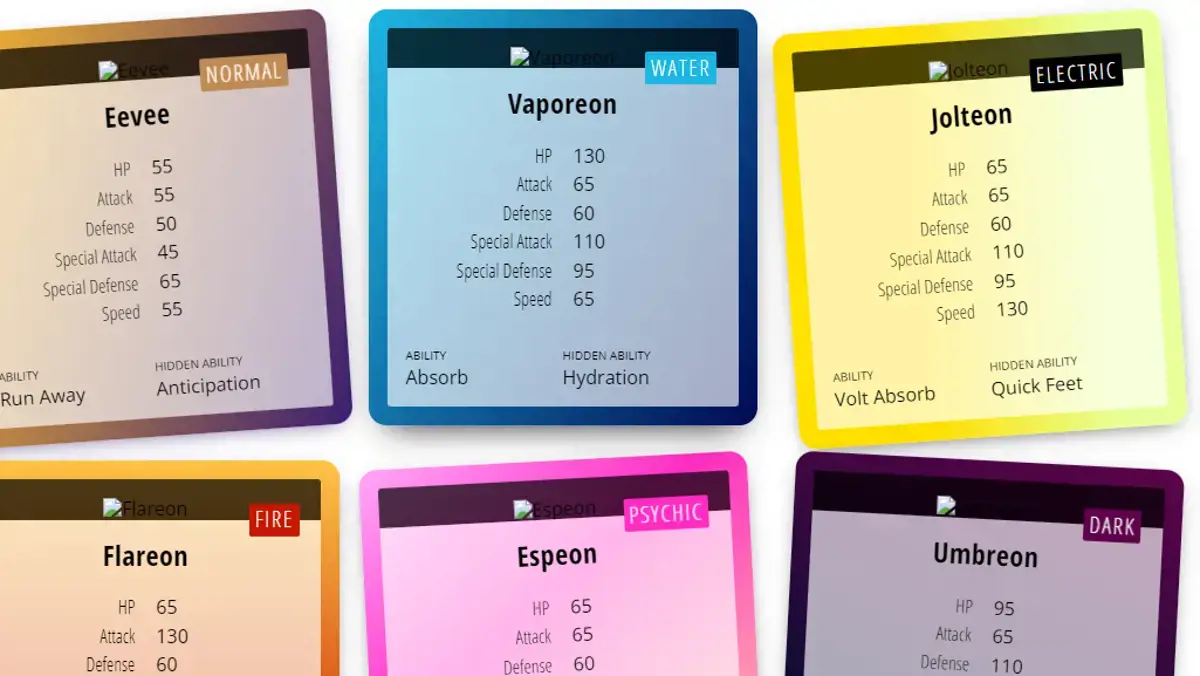 CSS Card Layouts - Pokemon Card Layout example : CSS Mix