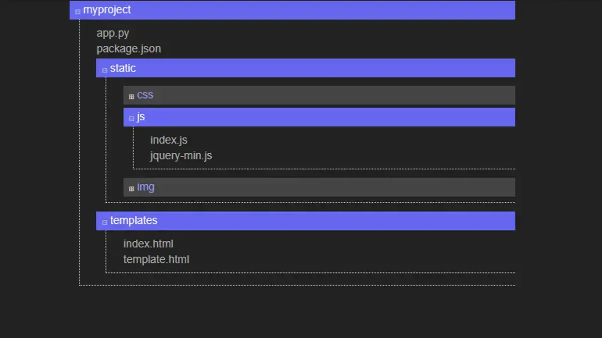 HTML & with CSS - Html5 Details & Summary File Tree example : CSS Mix