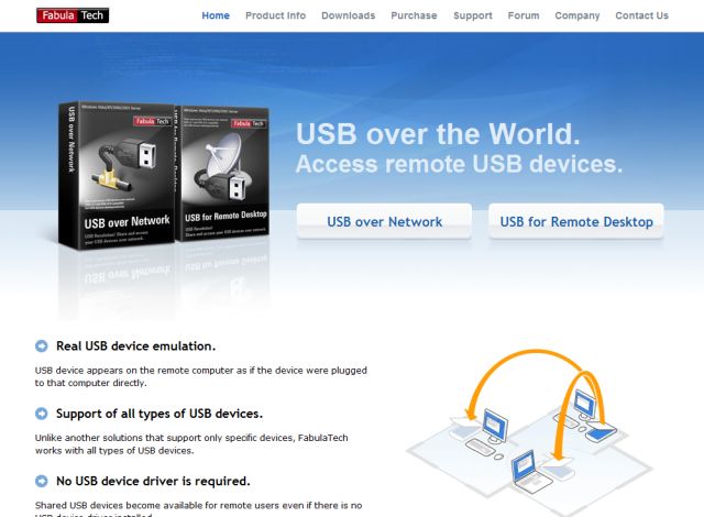 USB Over IP screenshot