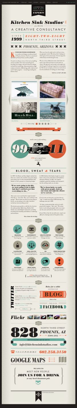 Kitchen Sink Studios Inc