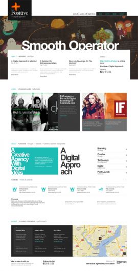 Positive A Digital Approach