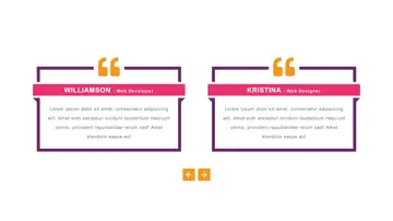 Bootstrap Testimonial Style 73