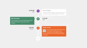 Tickets Timeline
