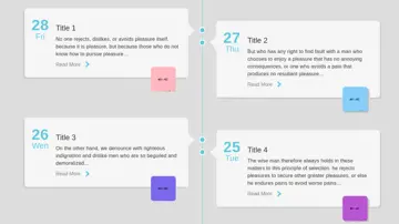 Timeline With Small Images