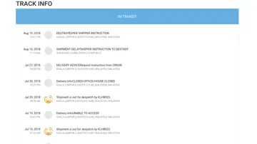 Tracking Result Timeline