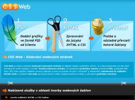 CSS Web