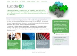 Lucida plc
