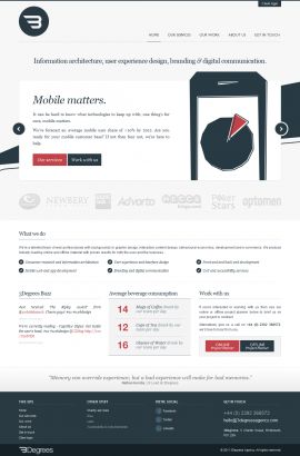 3Degrees Design Agency