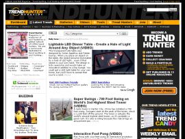 TREND HUNTER